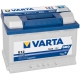 Акумулятор Varta Blue Dynamic [574013068]